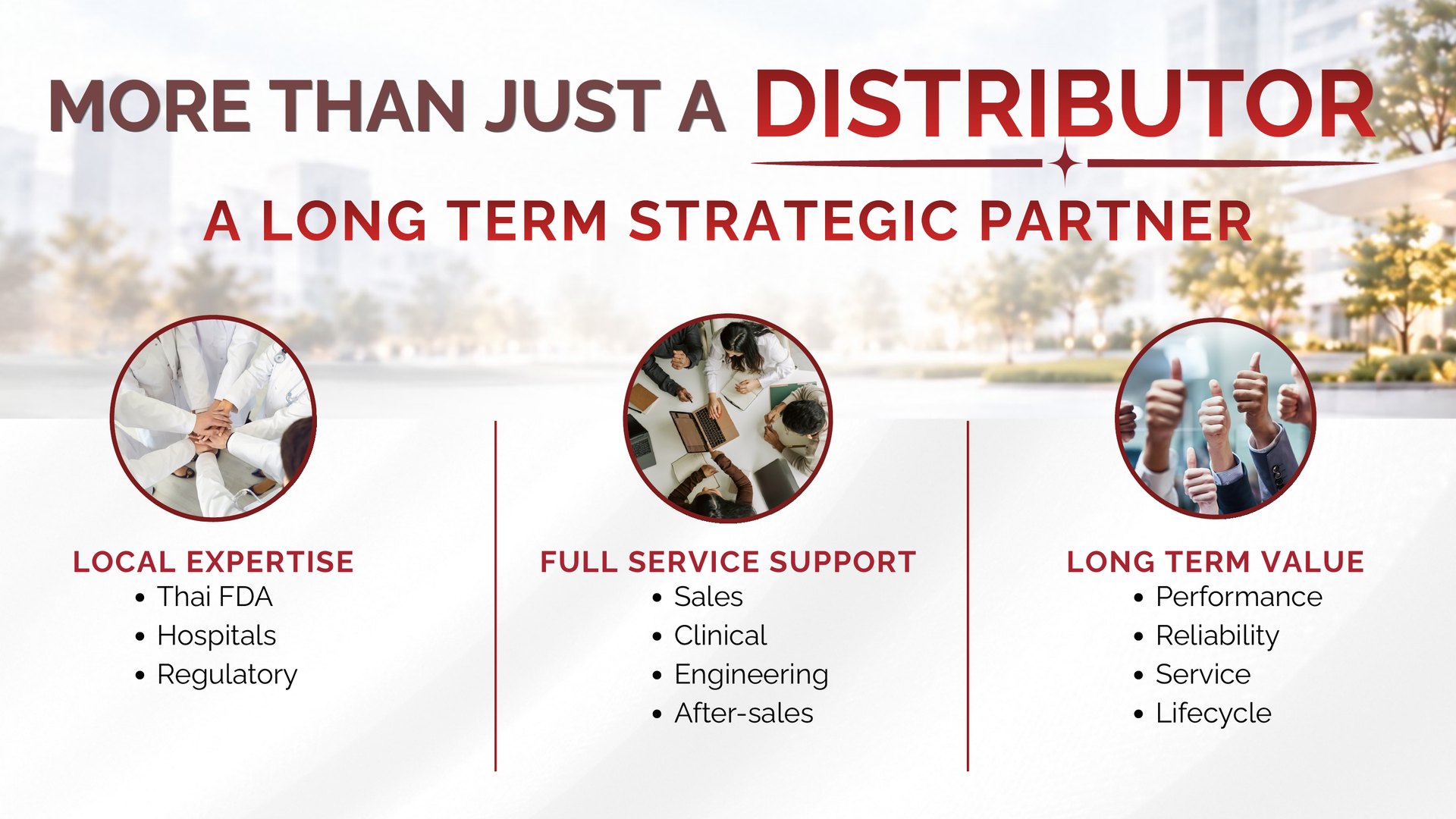More than just a distributor — a long-term strategic partner: local expertise, full service support, long-term value
